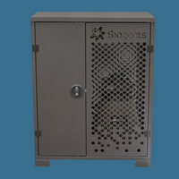 Caisson de protection métallique 12V - Branchement sur secteur