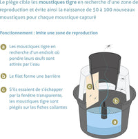 BG GAT Anti Pontes Extérieurs