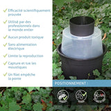 BG GAT Anti Pontes Extérieurs