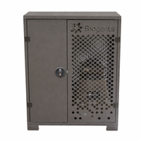 Caisson de protection métallique sur secteur